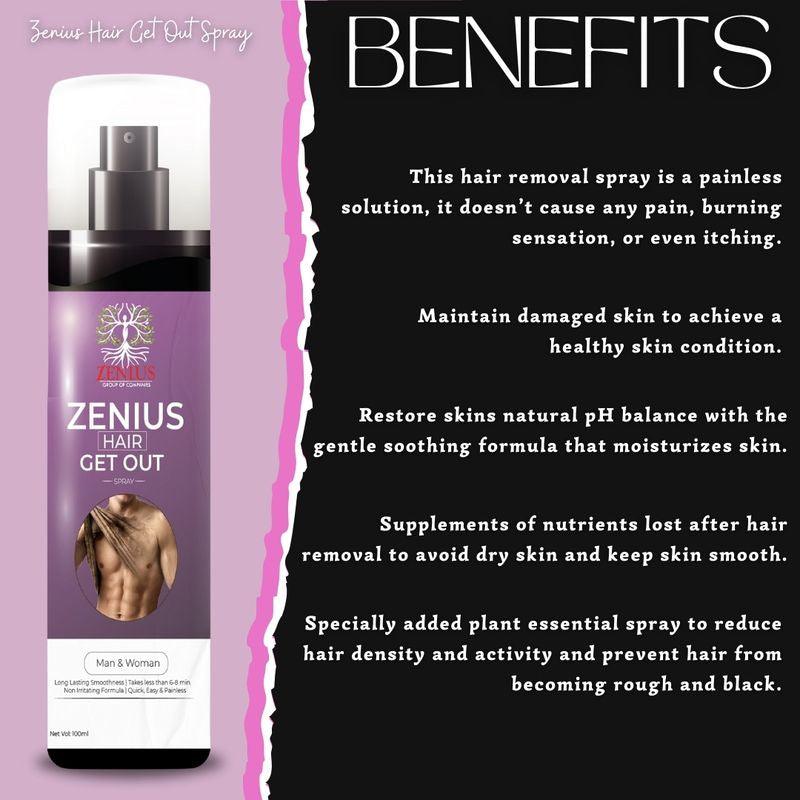 Zenius Hair Get Out Spray - Hair Removal Spray for Painless Body Hair Removal - 100ml Spray