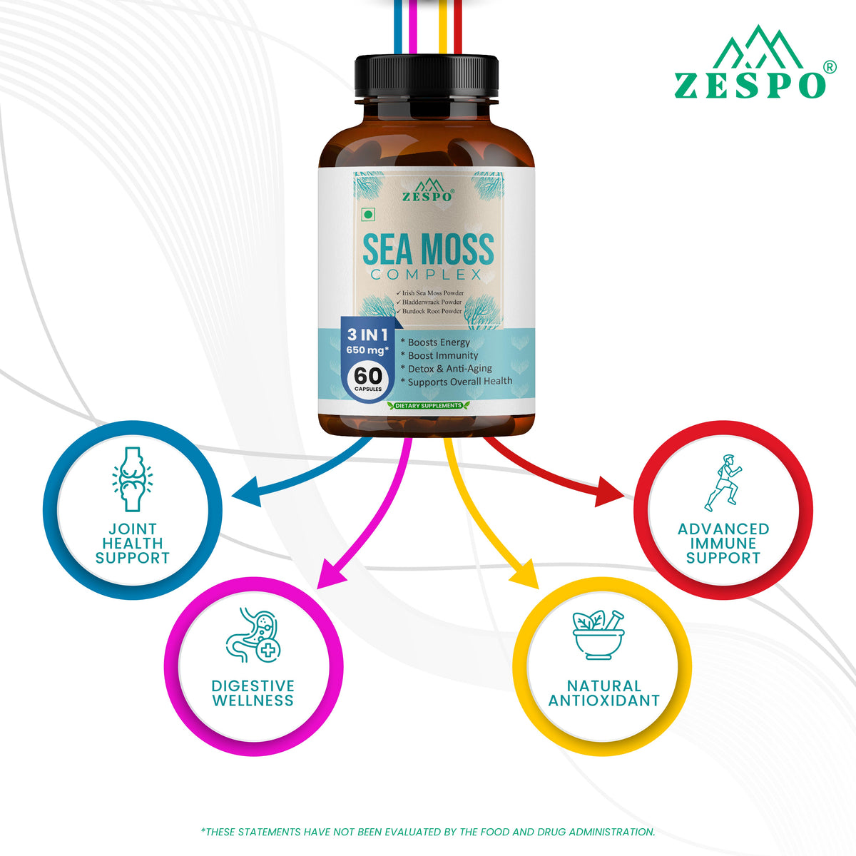 Zespo Sea Moss Complex 3 in 1 – 650 mg Per Capsule with Irish Sea Moss, Bladderwrack & Burdock Root Powder – Supports Energy, Immunity, Natural Detox – 60 Capsules