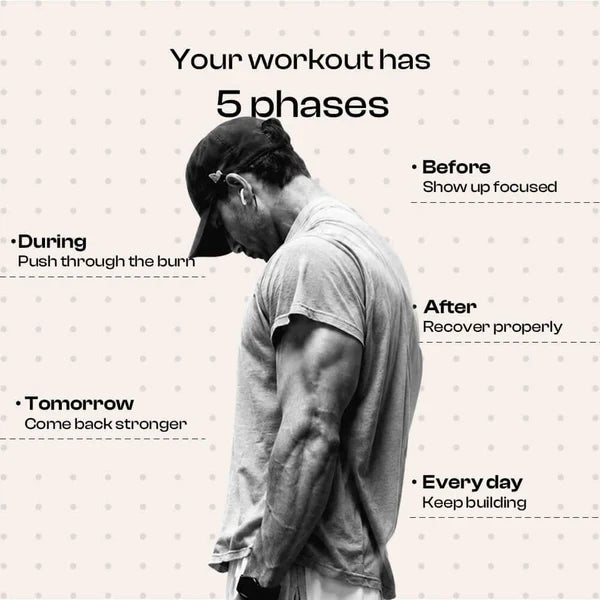 Be Wellness Creatine Pro⁺