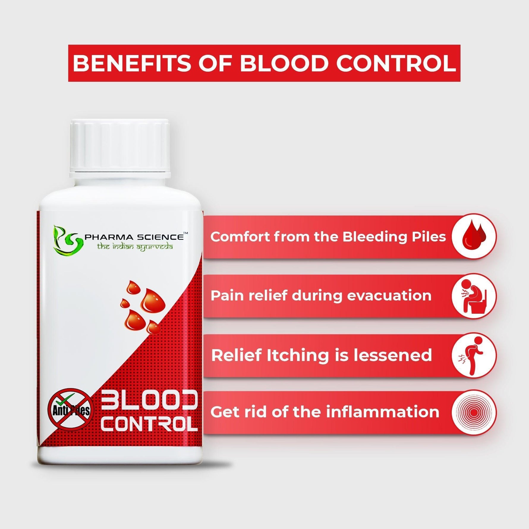 Pharma Science Blood Control for Bleeding Piles - 100gm