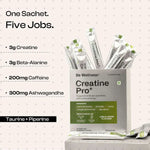 Be Wellness Creatine Pro⁺