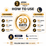 Josh Power Time Kit for Men | 30 Days Wellness Kit | Herbal Wellness Support Formula | Premium Daily Care Kit