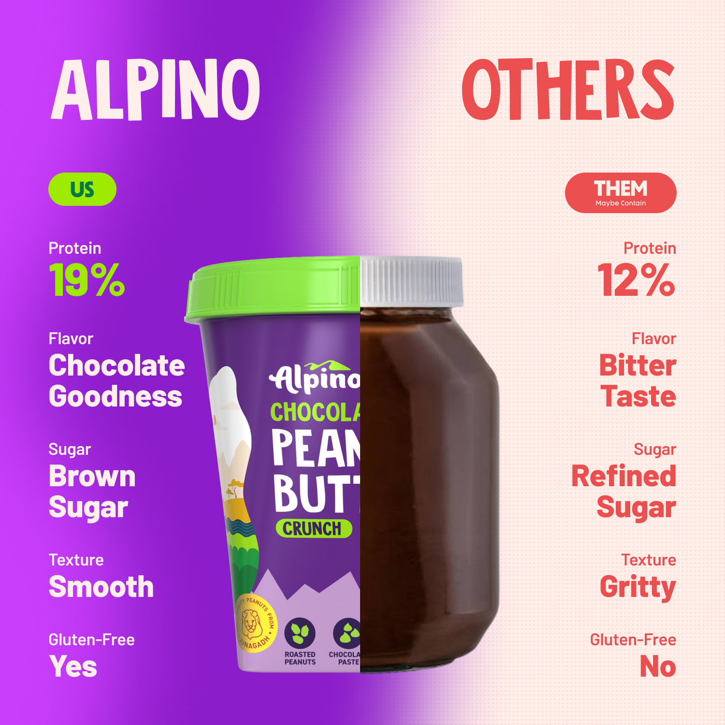 Alpino Chocolate Peanut Butter Crunch, 1 kg