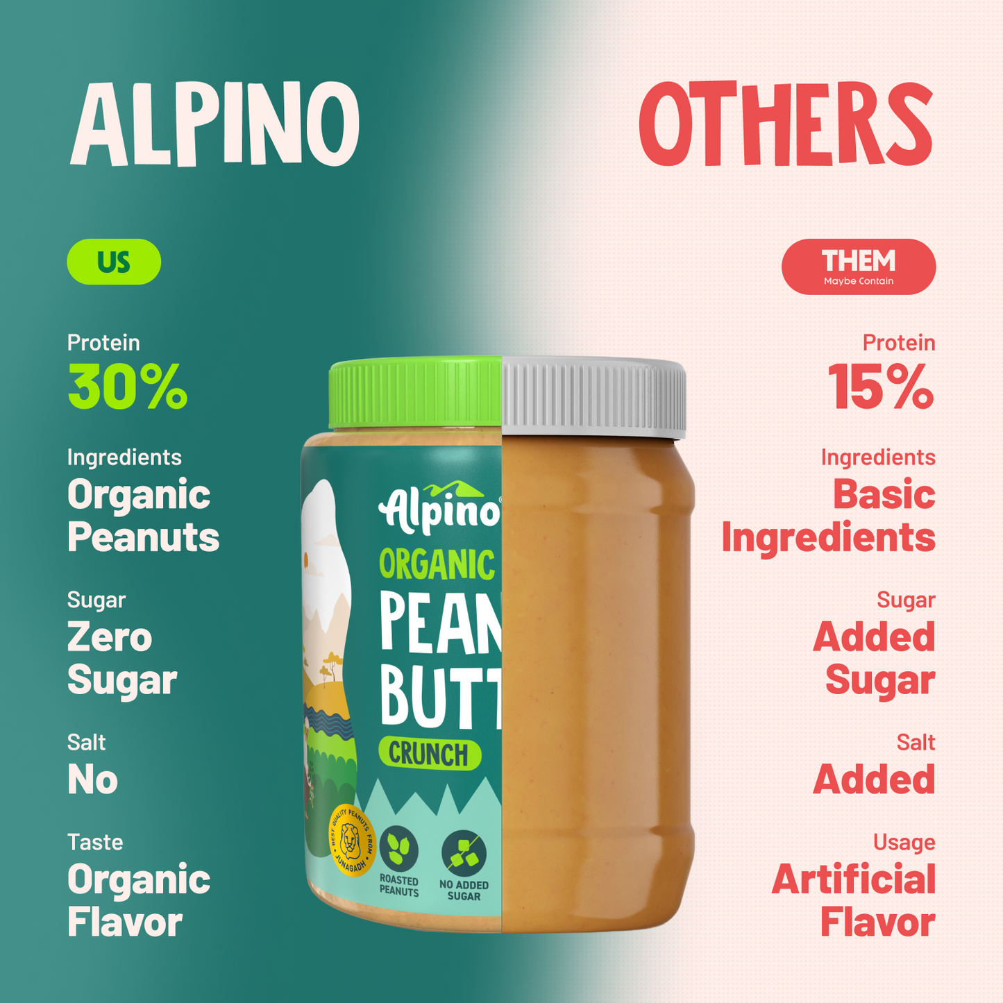 Alpino Organic Crunch Peanut Butter, 1 kg