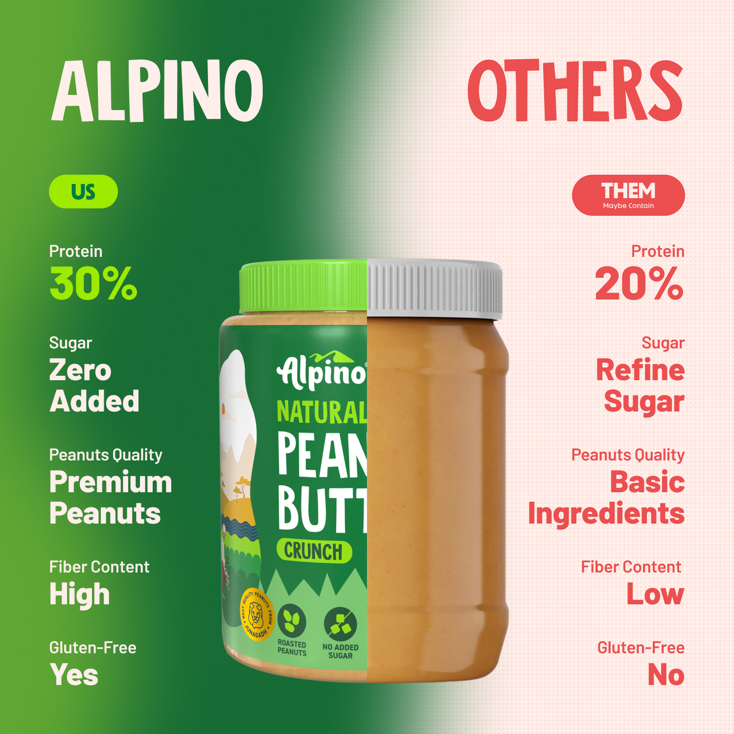 Alpino Natural Crunch Peanut Butter