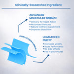 Pure Nutrition Perform 50mg, 12 ODS | Daily Wellness & Performance Support