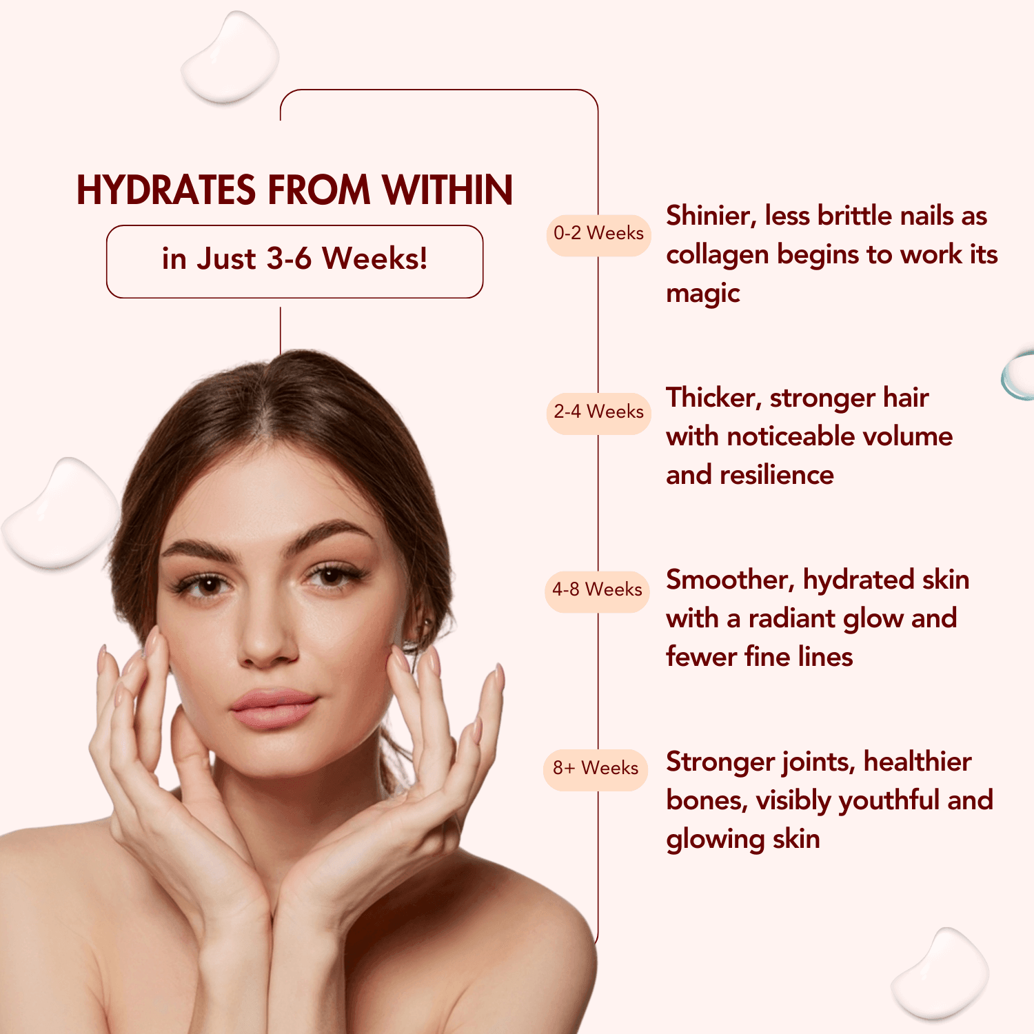 Wishnew Wellness Beauty Collagen Complex Sachet