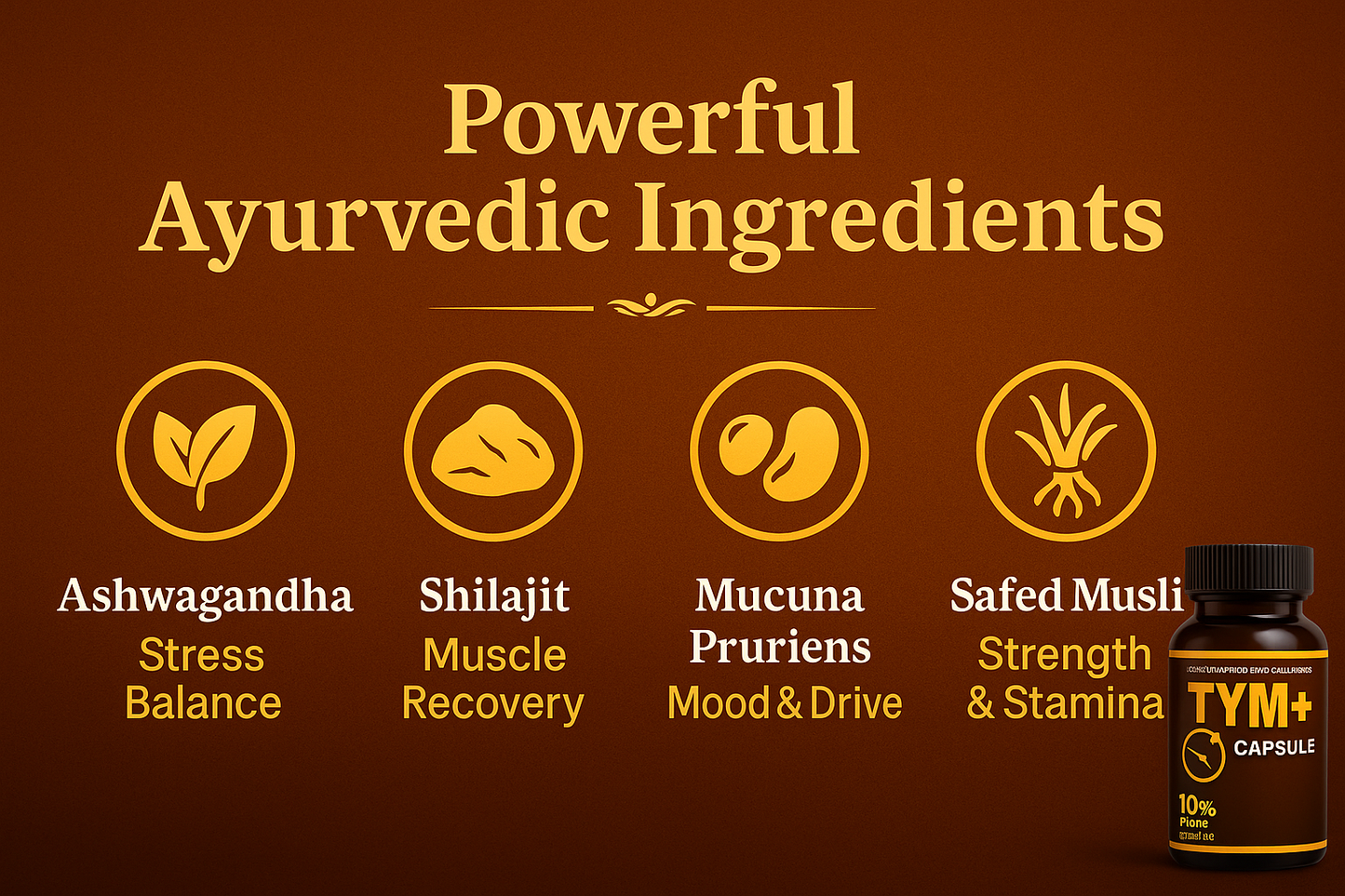 Rudra Mantra Tym Plus+ Capsules - 60 Capsules