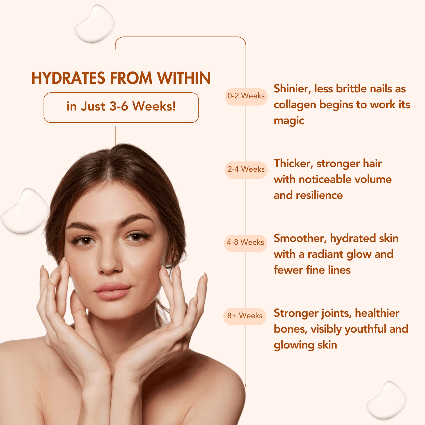 Wishnew Wellness Beauty Collagen Complex Sachet - Mango - (10gm Each)