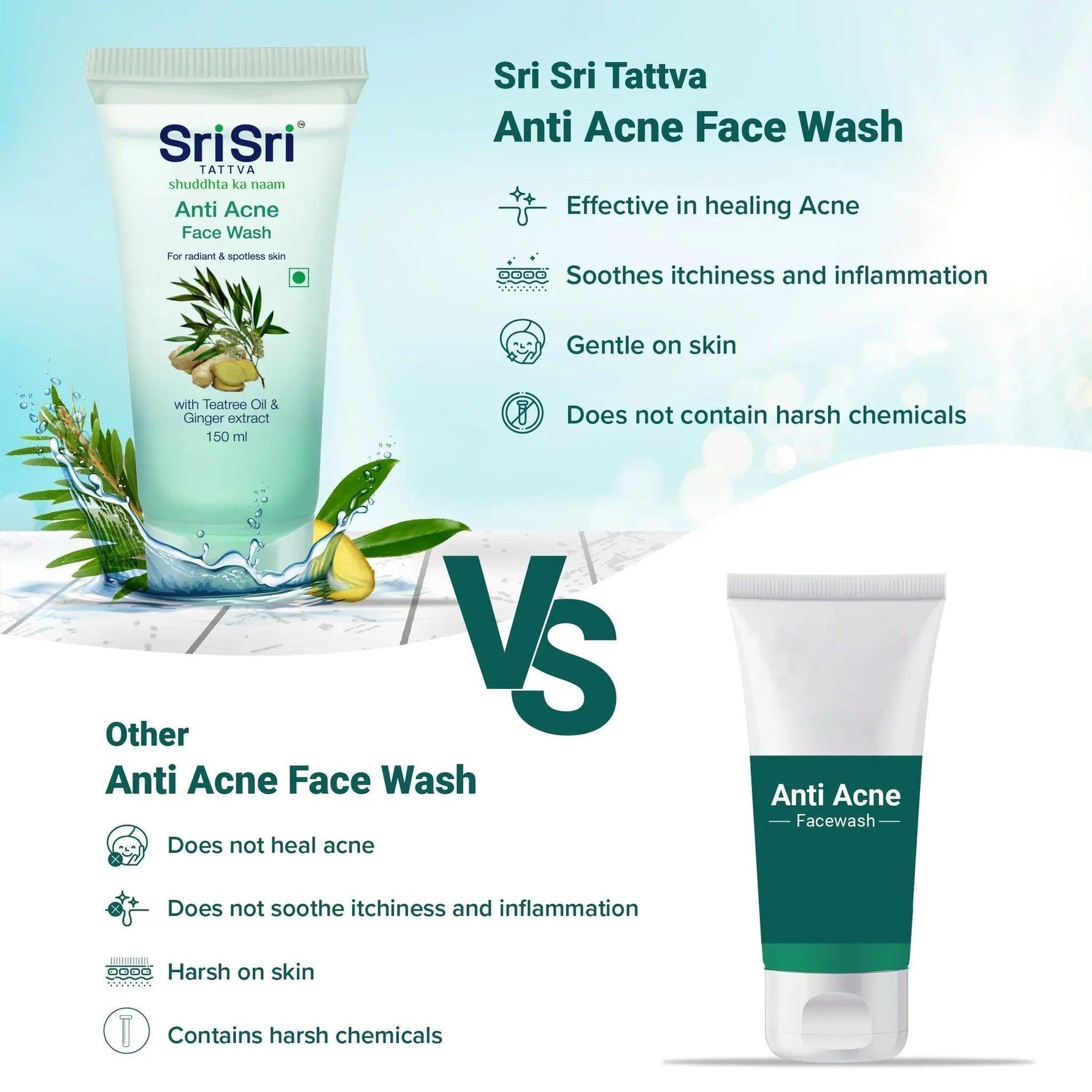 Sri Sri Tattva Anti-Acne Face Wash 