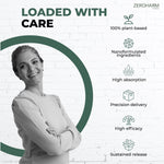 Zeroharm Holo Kidney Detox Tablet