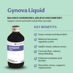 Millennium Herbal Care Gynova Liquid (200ml Each) (Pack of 2)