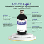 Millennium Herbal Care Gynova Liquid (200ml Each) (Pack of 2)