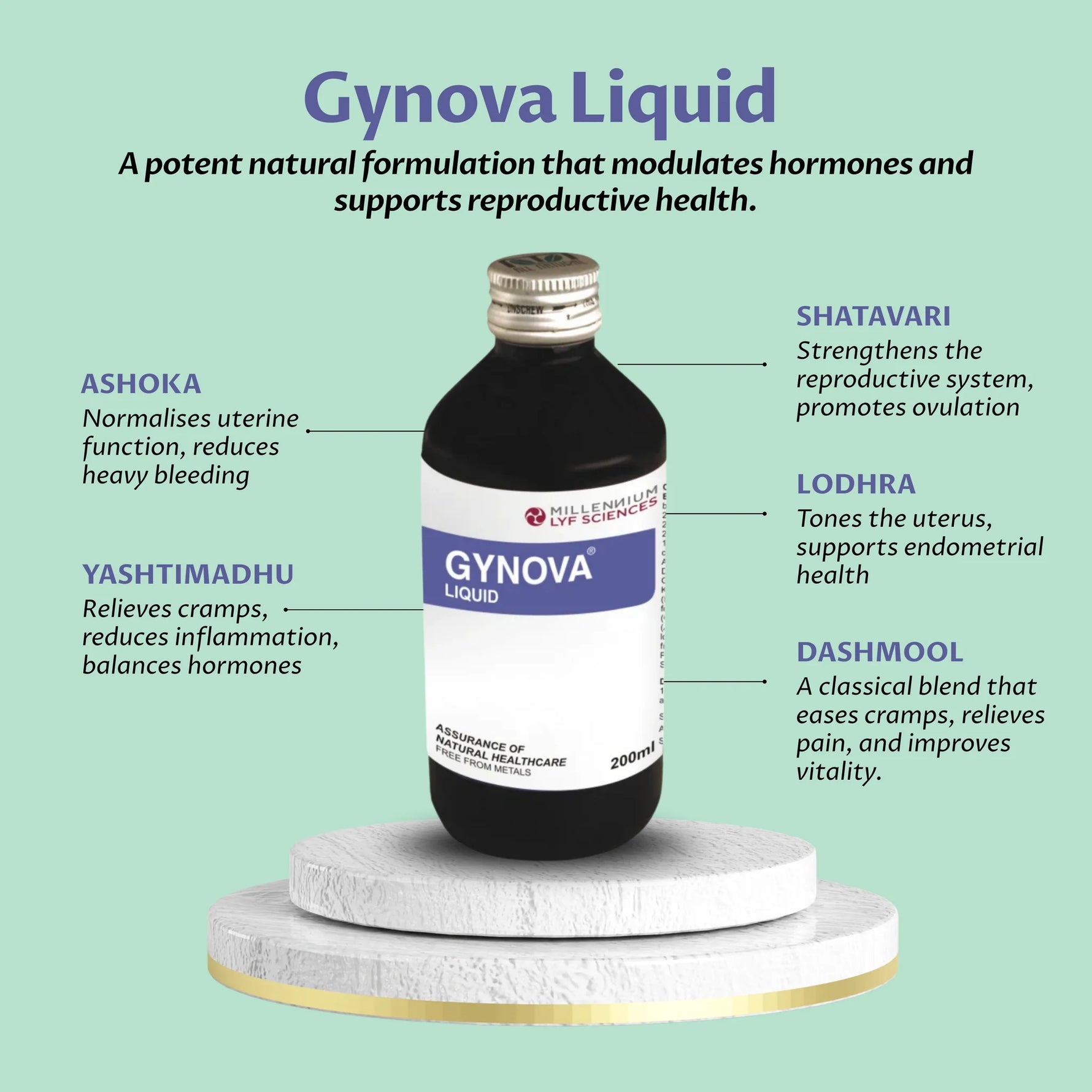 Millennium Herbal Care Gynova Liquid (200ml Each) (Pack of 2)