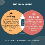 Zeroharm Sciences Gut Army Vegetarian Capsule