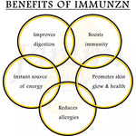 Jammi ImmunZn Granules - 150gms