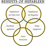 Jammi Hepableen Syrup - 200ml (Pack of 2)
