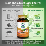 Organic Wellness Diabo-Fit Capsules - 90 Capsules