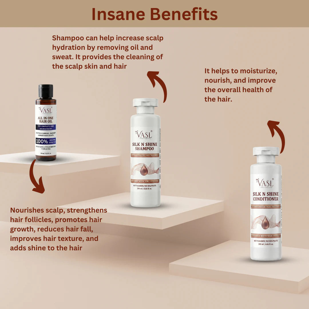 VASL Anti Hair Fall Combo - Hair Fall Control & Thinning Care Growth Kit