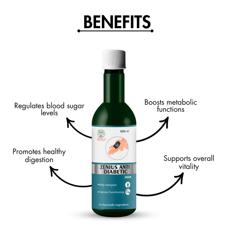 Zenius Anti Diabetic Juice - Ayurvedic Juice for Natural Blood Sugar Regulation and Metabolism Support - 500ml Juices