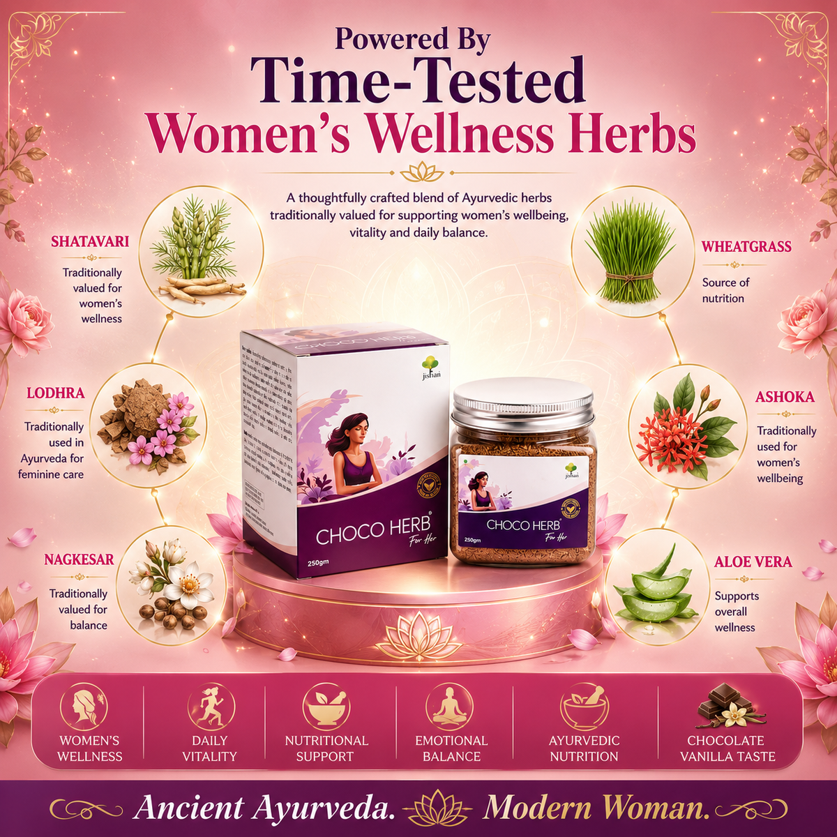 Jishan Chocoherb for Her