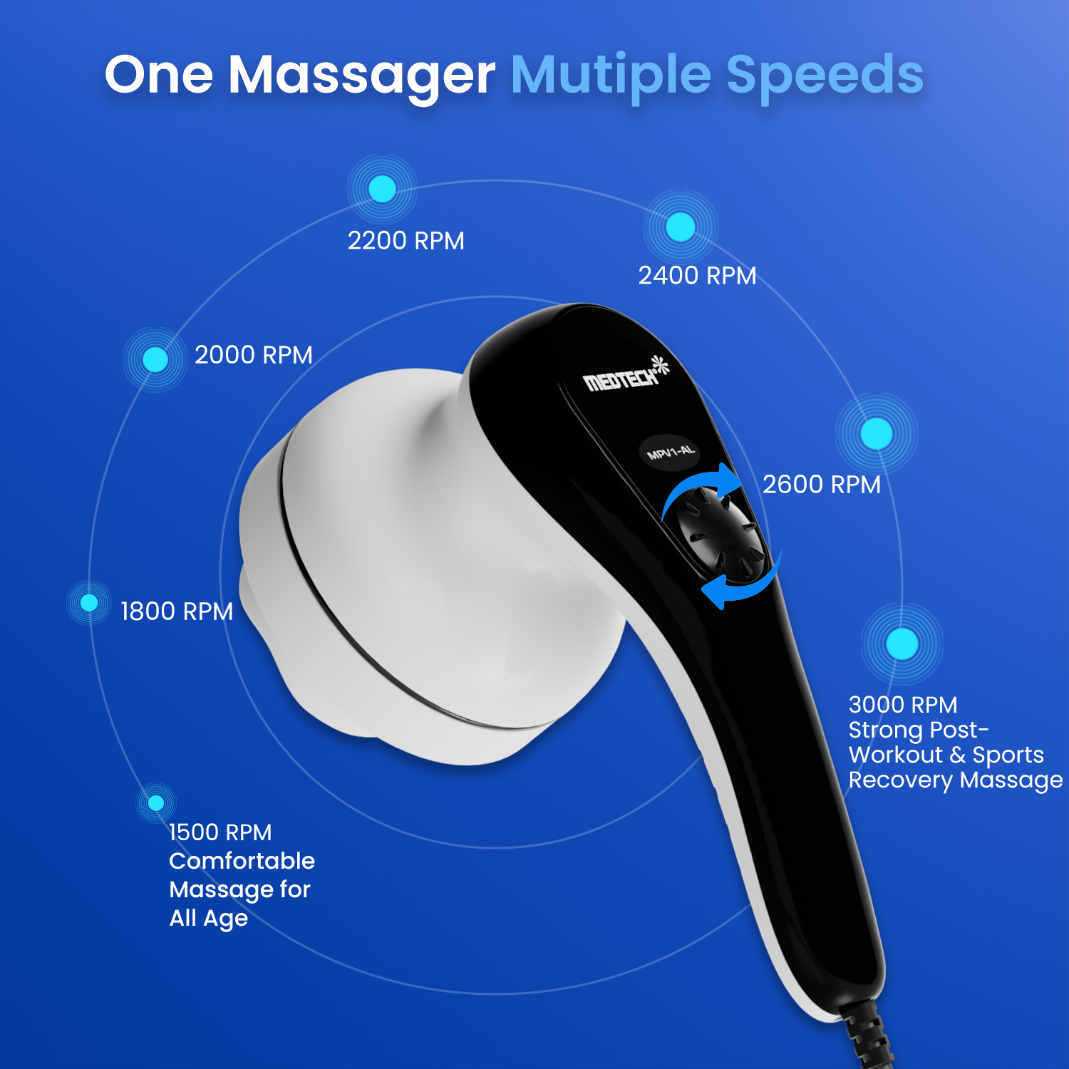 Massager Gun
