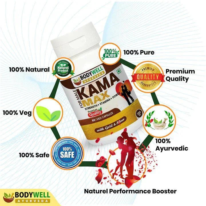 BodyWell KamaMax Capsules with Gold for Men | Vitality Support | Dietary Supplement | 60 Veg Capsules