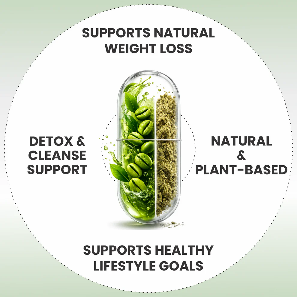 Raskam Green Coffee Bean 800 mg -60 Capsules with 50% CGA- Burns Extra Fat & Boosts Metabolism