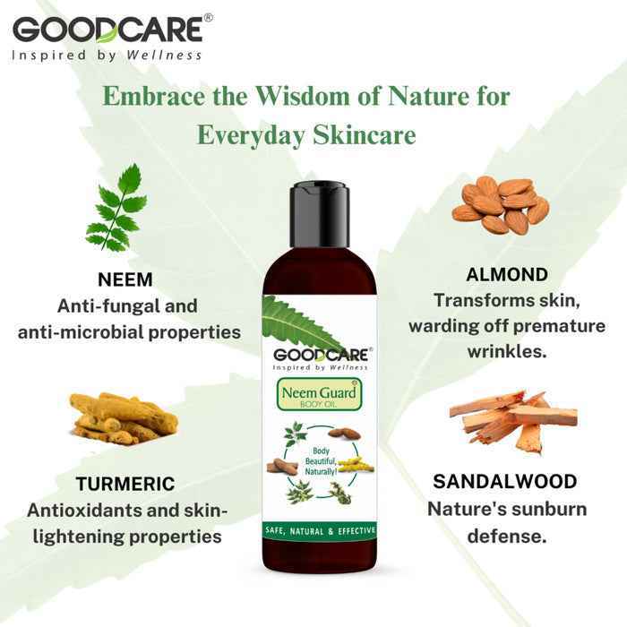 Goodcare Neem Guard Complete Care Combo Pack