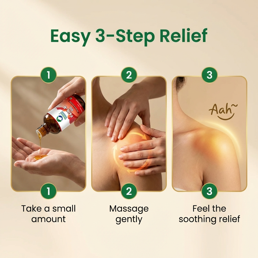 Organic Wellness Pain-R Oil 100 Ml