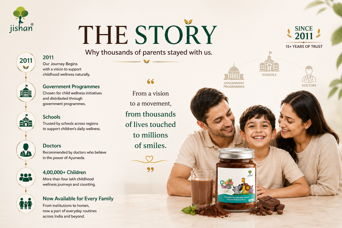 Jishan Chocoherb for Kids