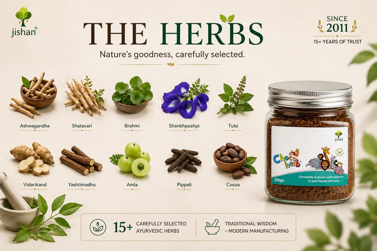 Jishan Chocoherb for Kids