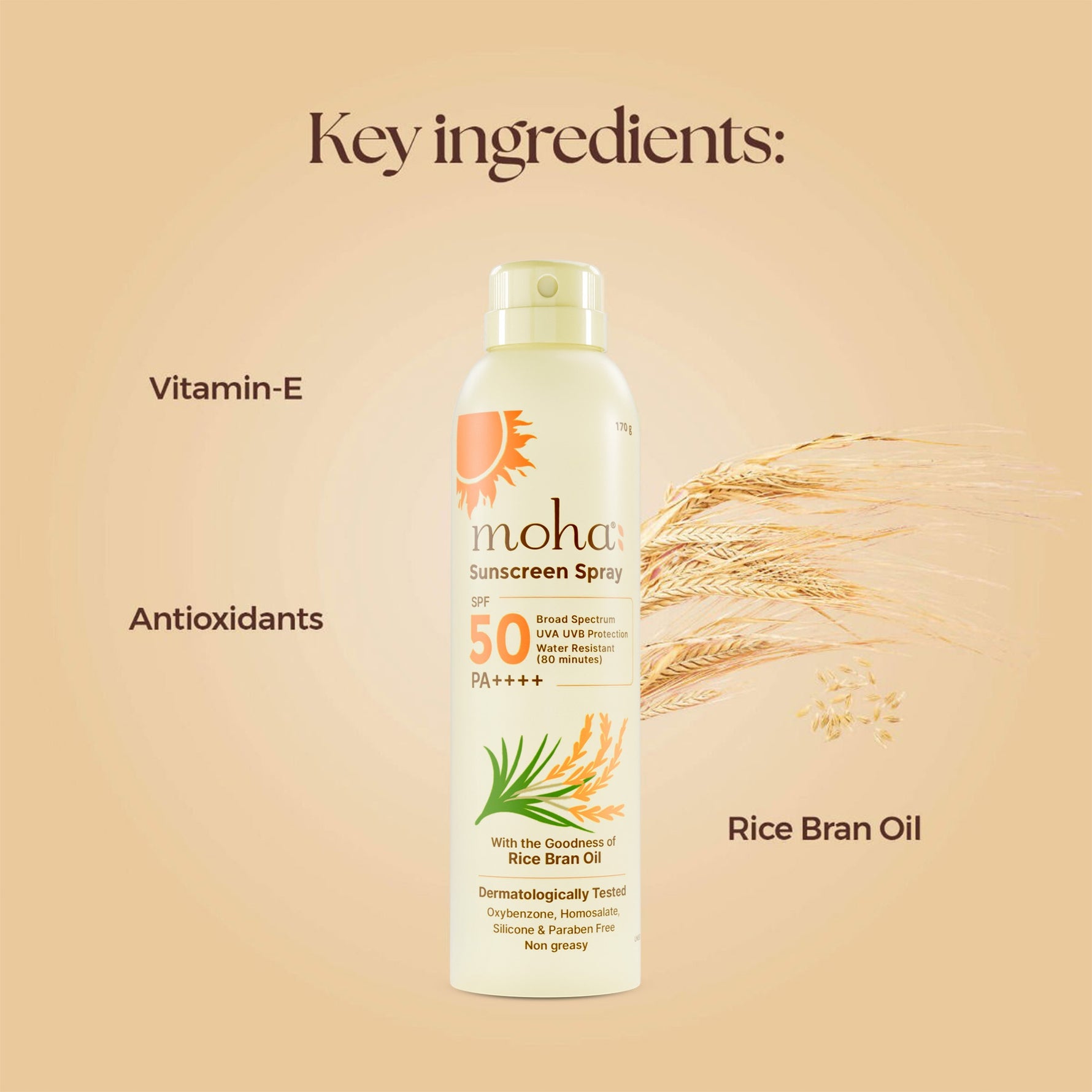 Moha Sunscreen Spray SPF 50 PA++++ - Broad Spectrum UVA/UVB No White Cast Mist