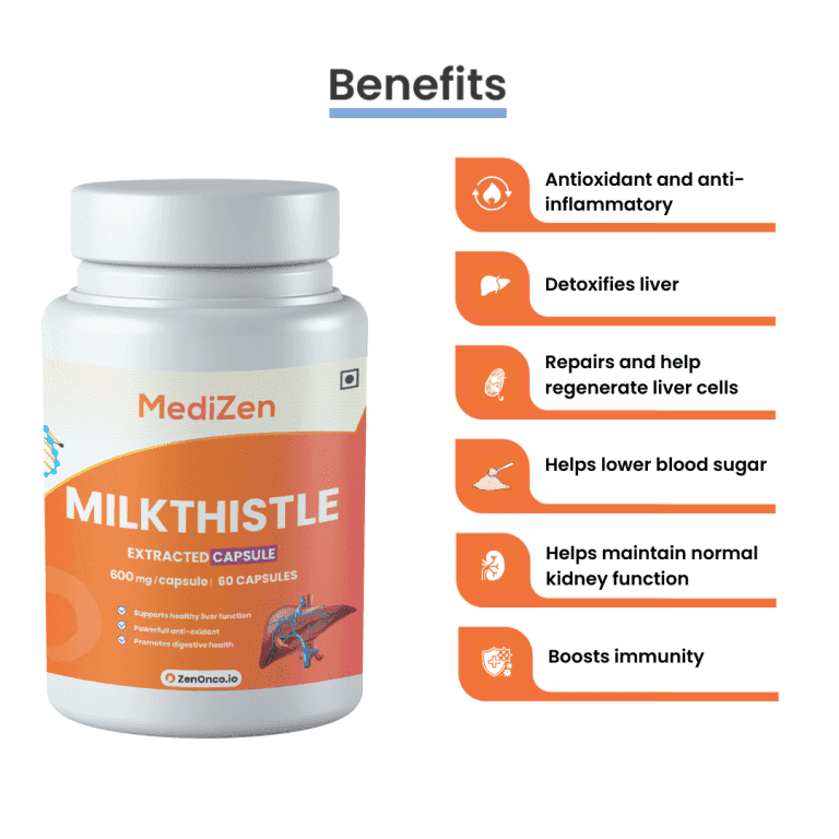 MediZen Milkthistle Extract Capsule