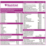 NutritJet Multivitamins for Women Tablet - 60 Tablets