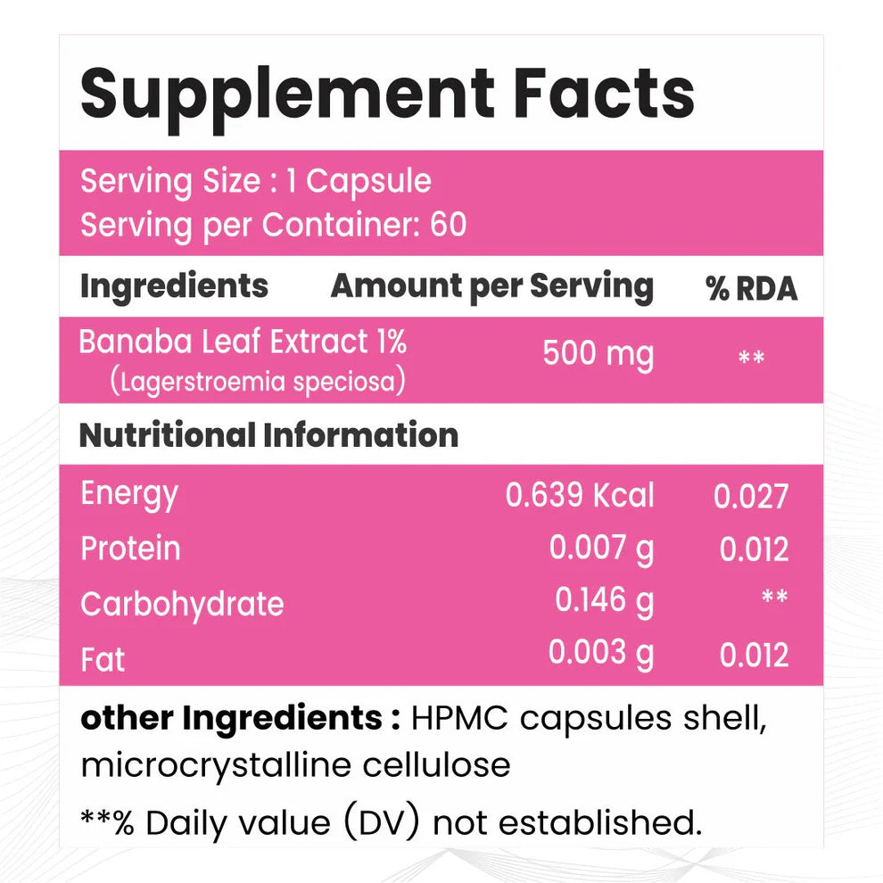 Raskam Banaba Leaf Extract Capsules - 60 Veg Capsules (Non-GMO & Gluten Free) - Supports Healthy Blood Sugar Levels