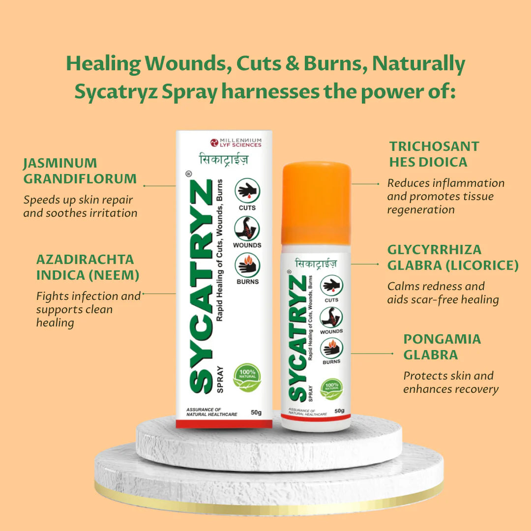 Millennium Herbal Care Sycatryz Spray (50 gm)