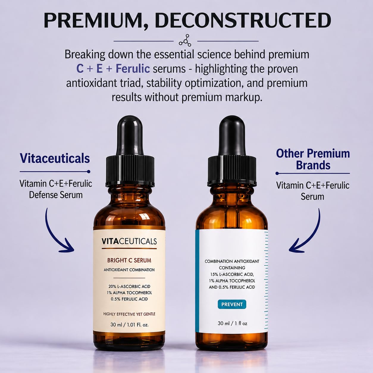 Vitaceuticals Bright C Serum, 30ml