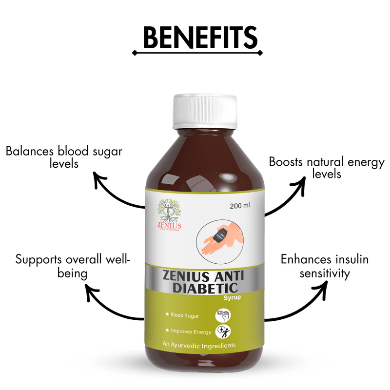 Zenius Anti Diabetic Care Syrup - for Blood Sugar Balance, Energy Boost, and Well-Being - 200ml Syrup