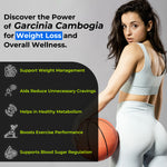 Listing Garcinia Cambogia Slide 04