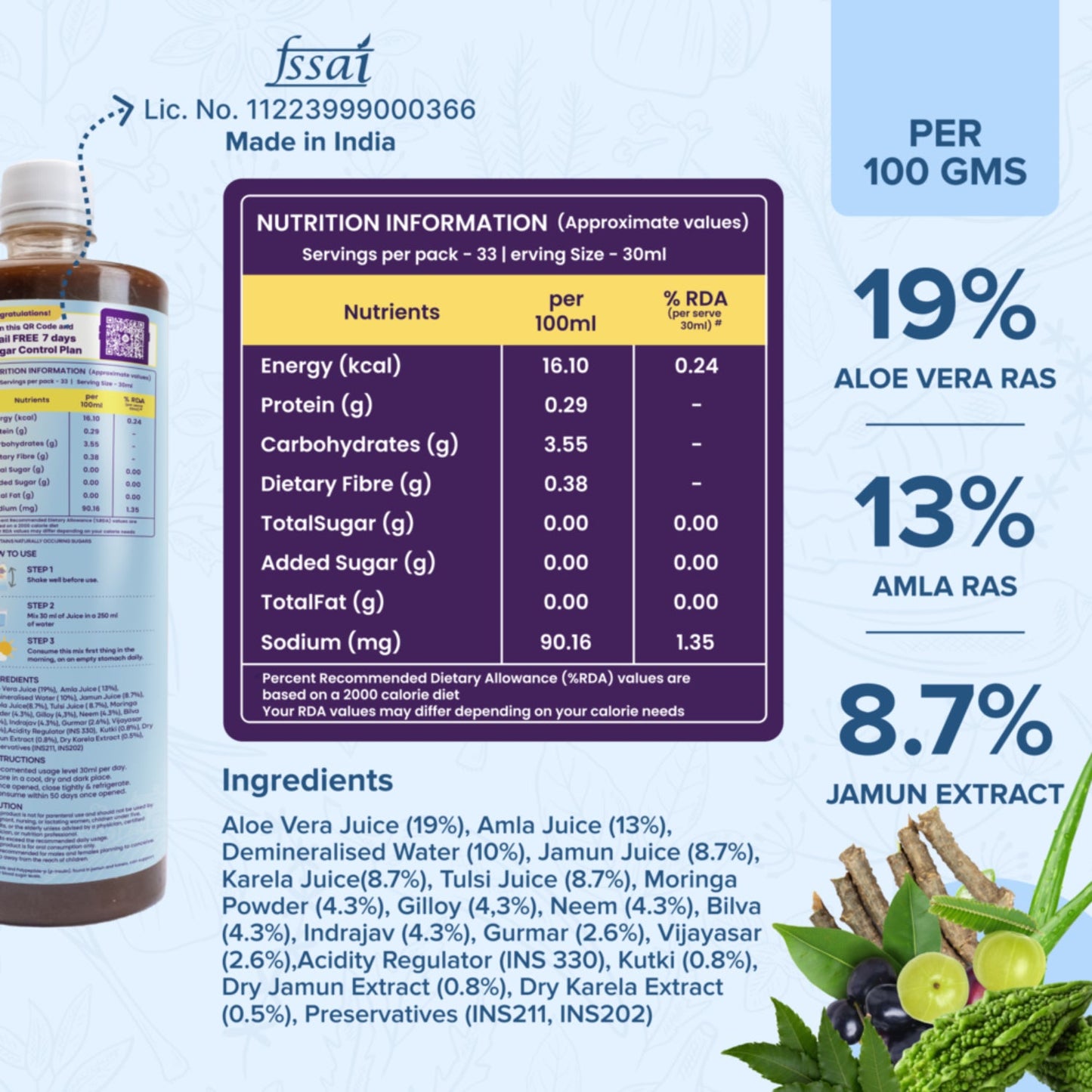 Sugar.Fit Active Sugar Control Juice - 1Ltr.