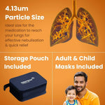MEDTECH® Travelite USB-C Powered Portable Nebulizer | Super Compact and Portable Travel DC Nebulizer Machine with Complete Adult and Child Mask & Travel Pouch | 2 Years Warranty