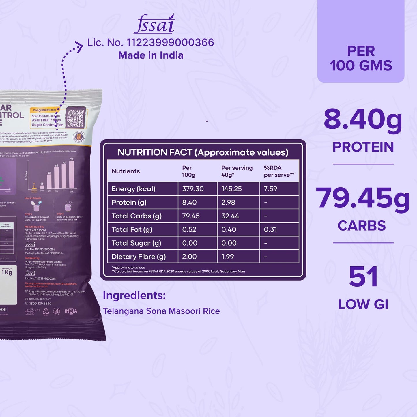 Sugar.fit Sugar Control Rice, Sona Masoori Rice, Lab Tested Low GI for Diabetic, Full Grain Raw Rice, 100% Natural, Supports Healthy Blood Sugar Levels