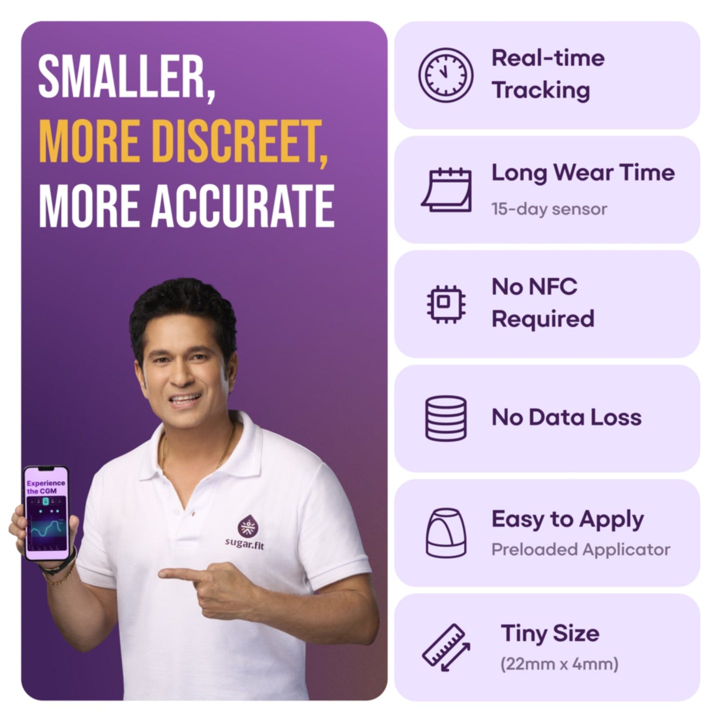 Sugar.fit Smart Glucose Monitoring, Real-Time Blood Sugar Level Tracking, Bluetooth-Enabled, Last upto 15 days