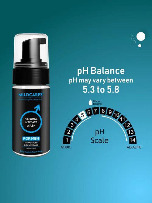 Gynocup Female Intimate Wash + Men’s Intimate Wash