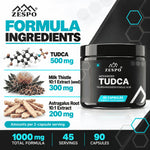 Zespo Advanced TUDCA (Tauroursodeoxycholic Acid) with Milk Thistle & Astragalus Root – Supports Liver Health, Bile Flow & Digestive Wellness – 90 Capsules
