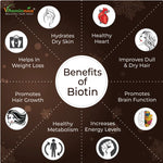 Vitaminnica Biotin Capsules - Hair Growth, Glowing Skin & Nail Strength Support, 60 Count