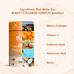 Wishnew Wellness Beauty Collagen Complex Sachet - Mango - (10gm Each)