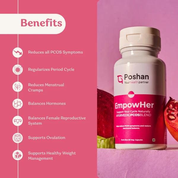Poshan EmpowHer Capsules  PCOS/PCOS and PMS care Capsules - (Pack Of 60)