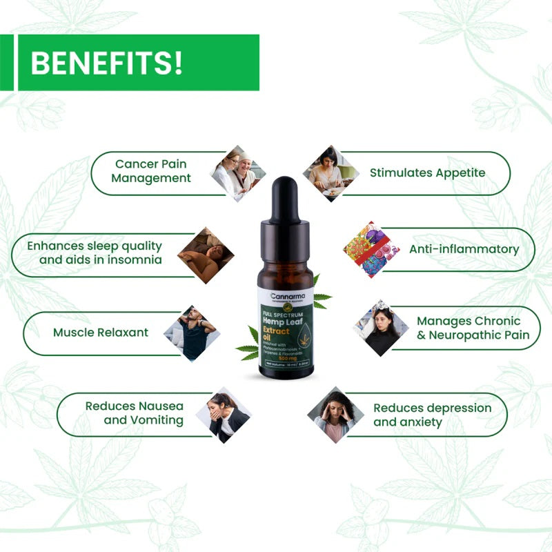 Cannarma Full Spectrum Hemp Extract Oil (500mg) - 10ml